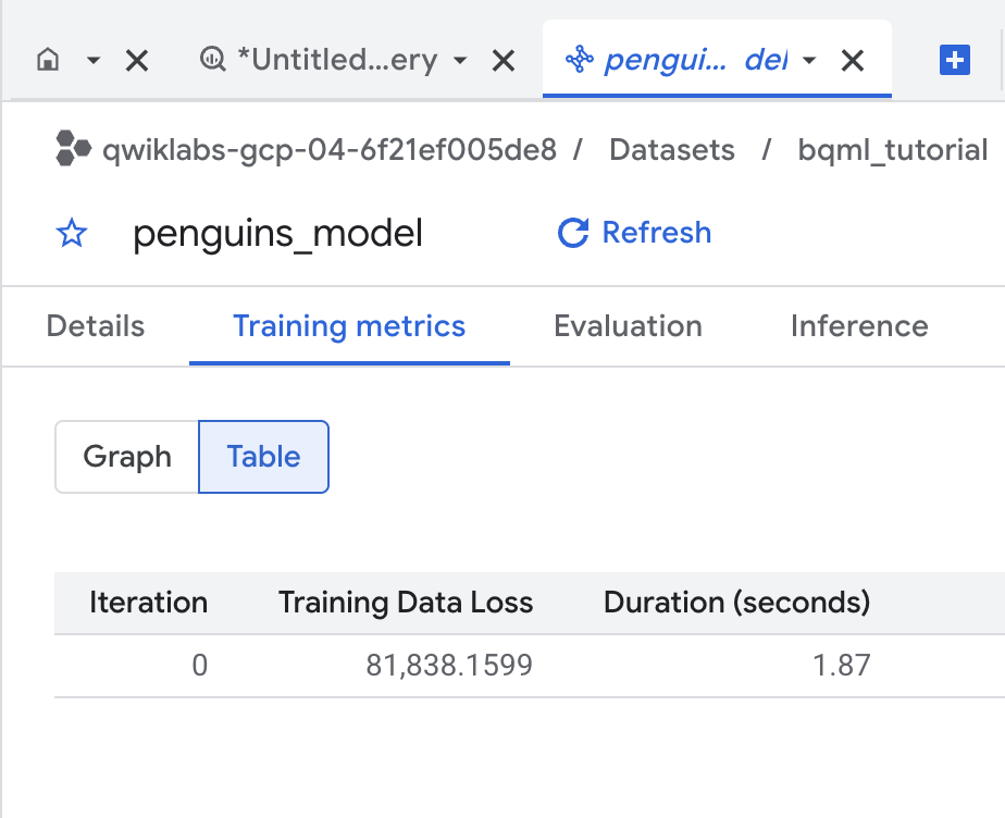 The penguins_model in a table format on the Training tabbed page