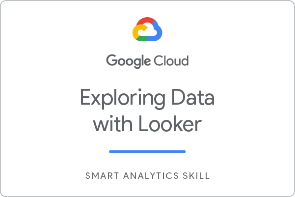 Exploring Data with Looker badge