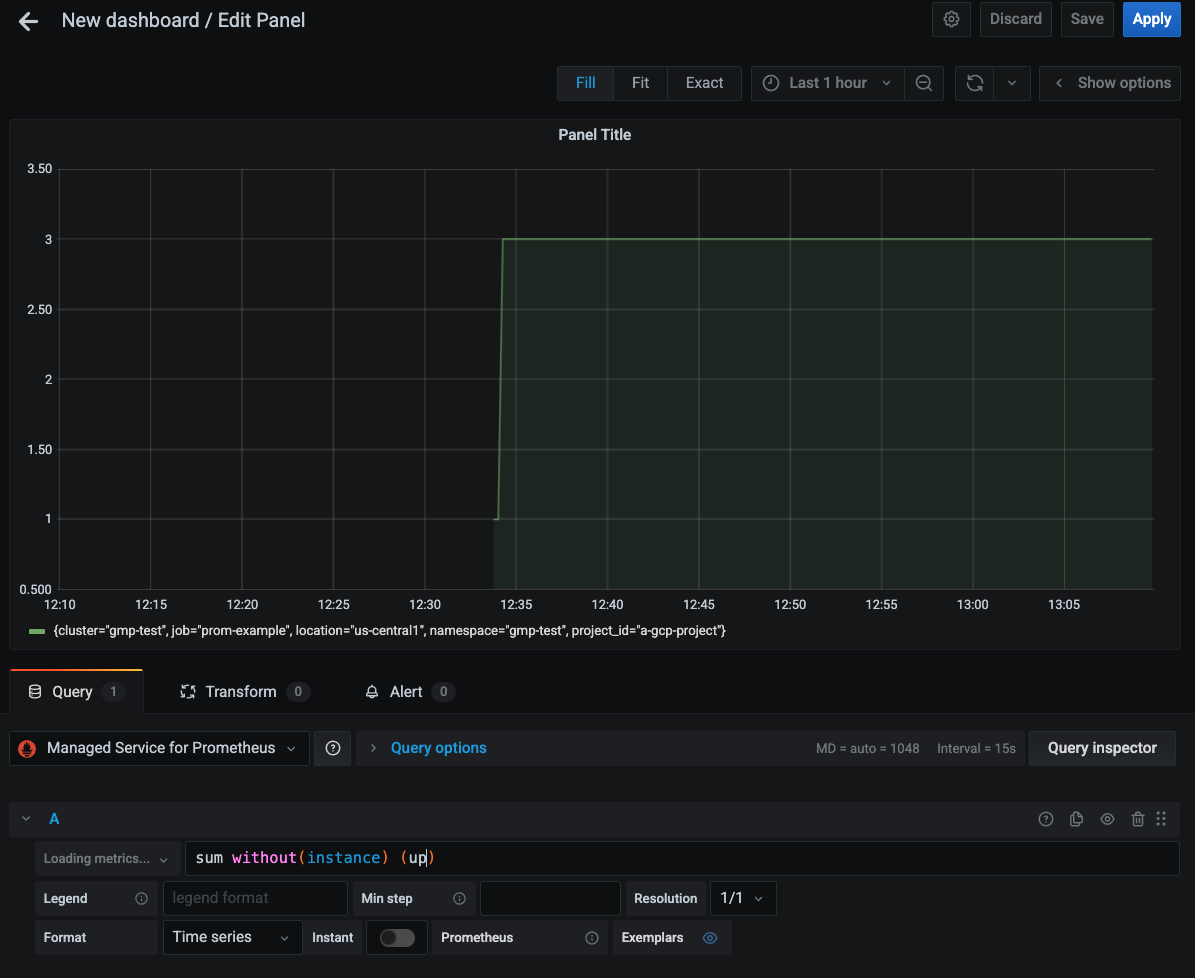 Grafana chart on the New dashboard/Edit Panel page