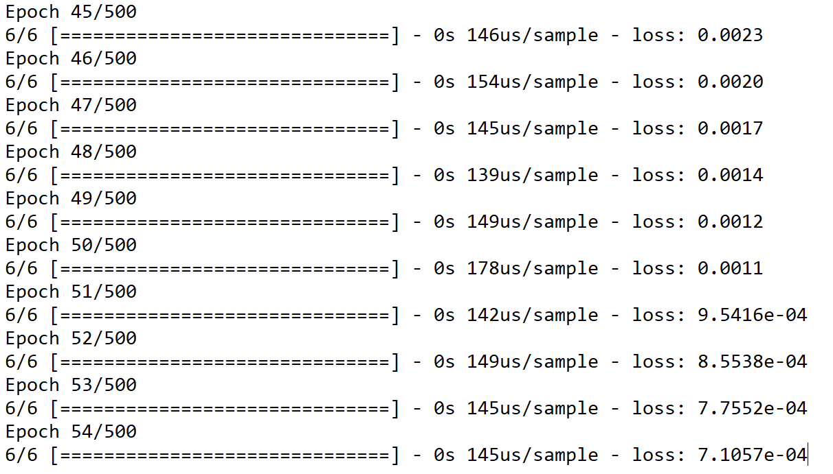 The 45th line of epoch loss is 0.0023, whereas the 54th line is 7.1057e-04