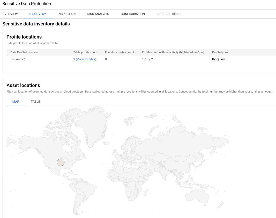 Sensitive data inventory details for BigQuery