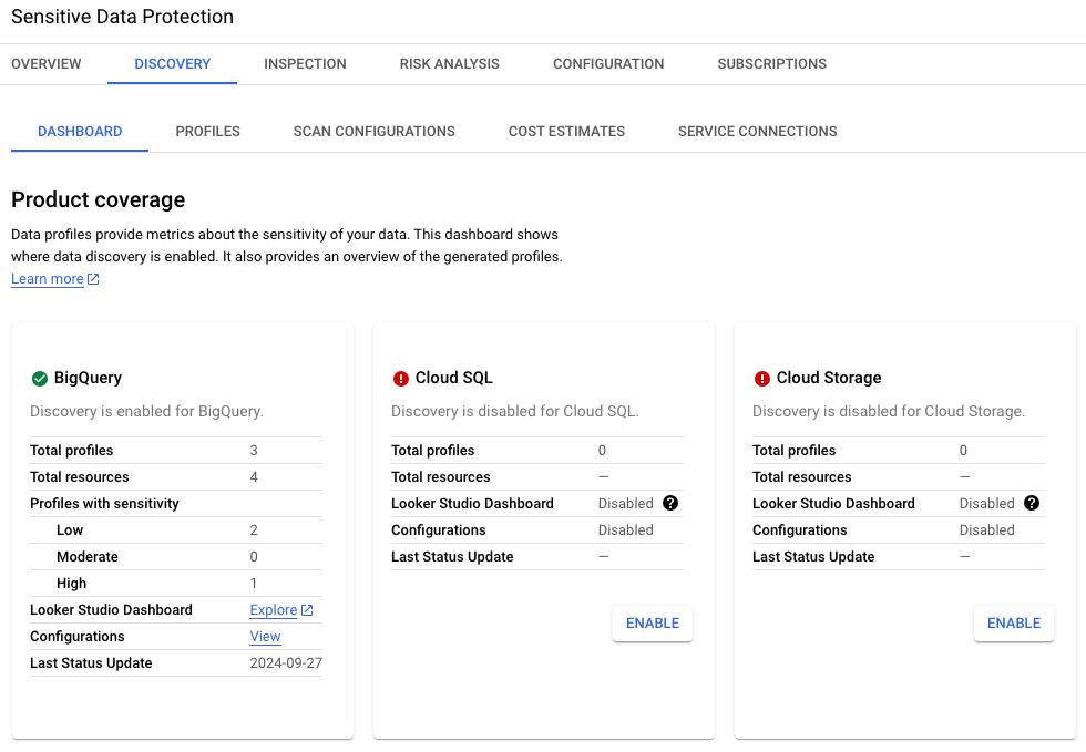 Discovery for BigQuery enabled in UI