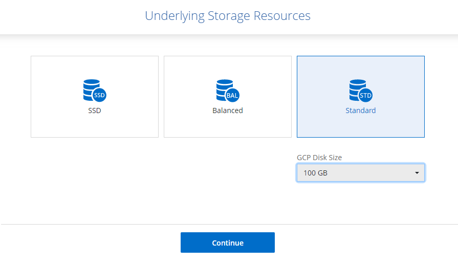 Underlying storage resources