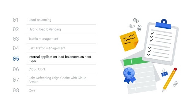 Activity Thumbnail for Networking in Google Cloud: Load Balancing