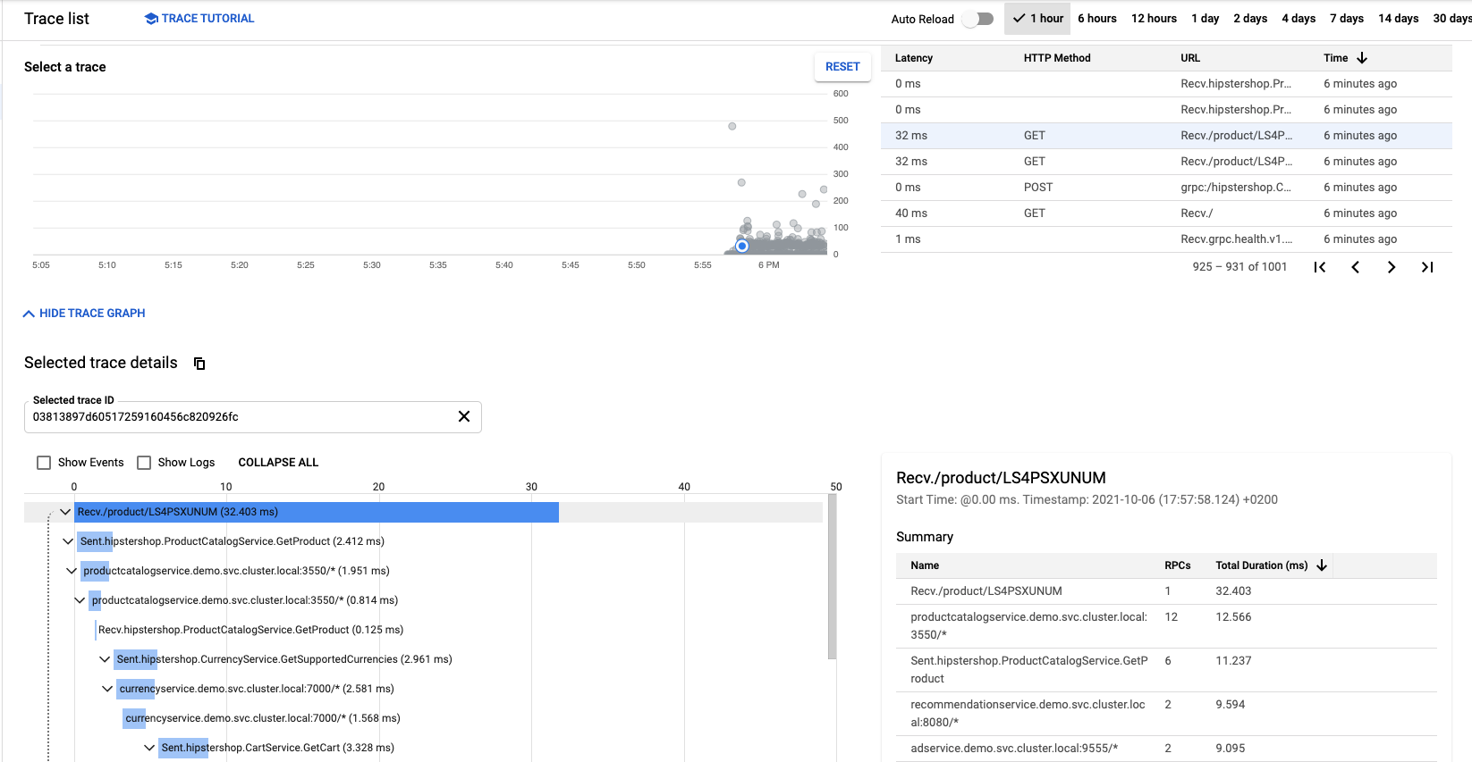 Trace list page, which includes a diagram of the traces as well as trace details.