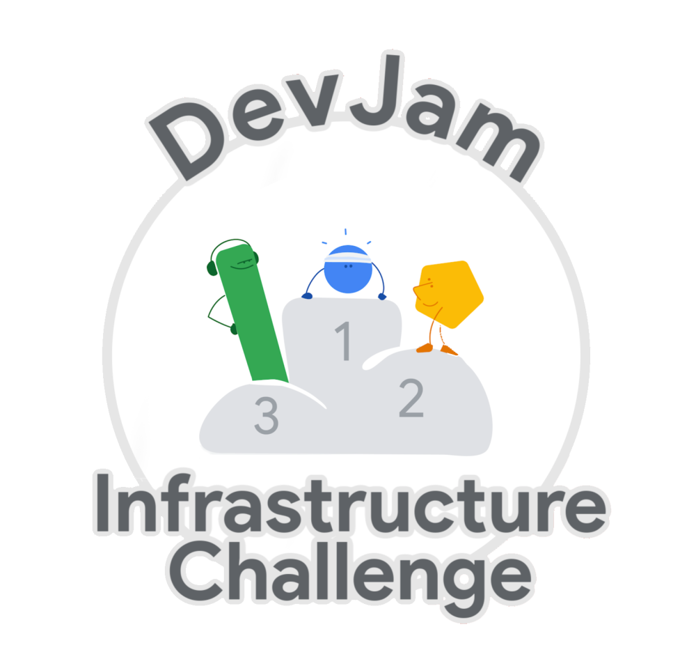 Badge for DevJam Infrastructure Challenge