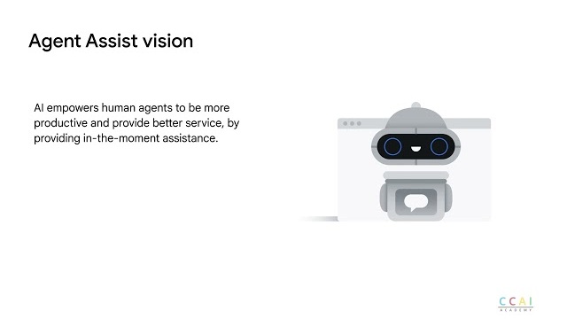 Thumbnail Aktivitas Introduction to Agent Assist and its GenAI Capabilities