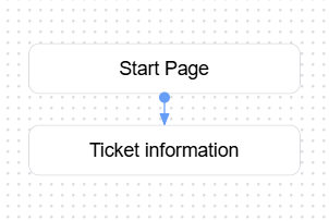 Main display with flow diagram