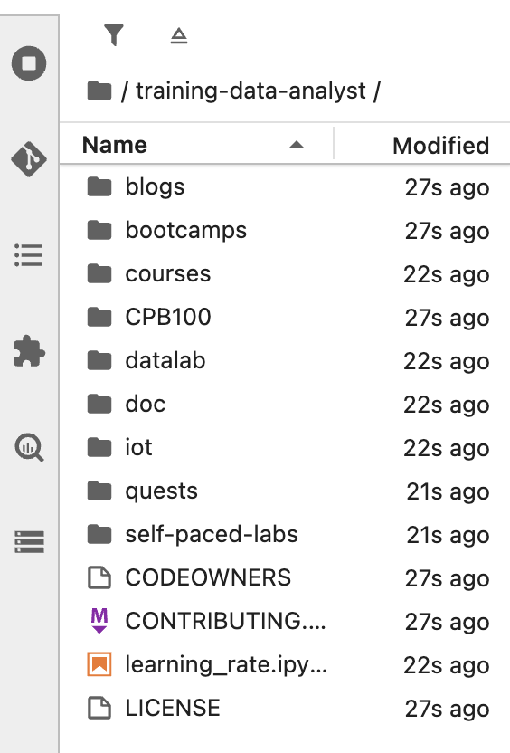 Training data analyst repository