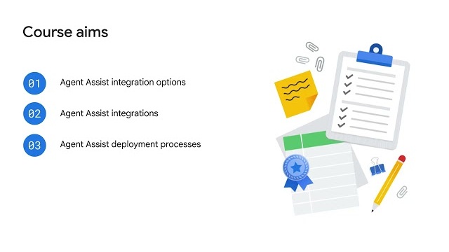Activity Thumbnail for Integrate Agent Assist with Telephony and Chatbot Systems