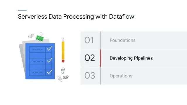 Vignette de l'activité pour Serverless Data Processing with Dataflow: Develop Pipelines