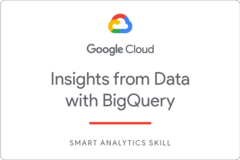 Odznaka za ukończenie szkolenia Insights from Data with BigQuery