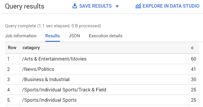 BQ_query_results.png