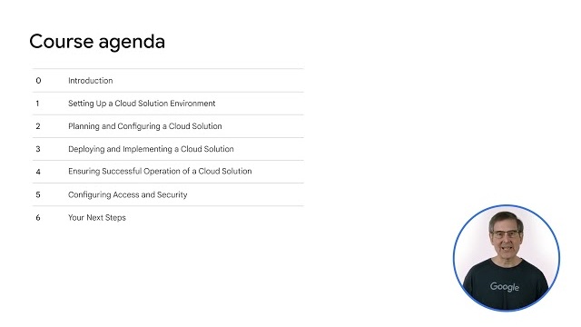 Vignette de l'activité pour Preparing for Your Associate Cloud Engineer Journey