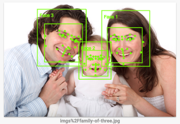 Détection des visages de la famille de trois personnes