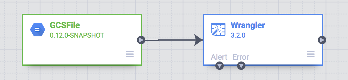 Pipeline architecture diagram