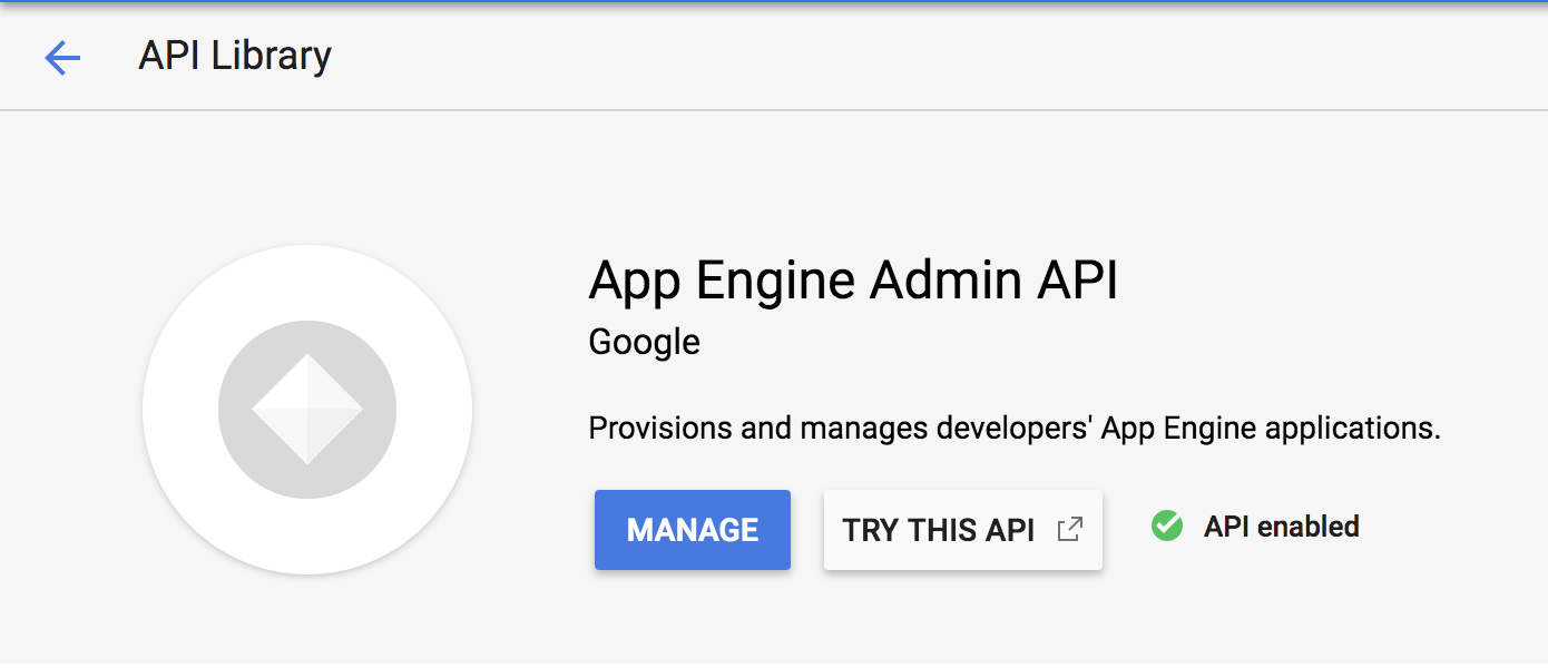 The App Engine Admin API dialog box including the Manage button, Try this API button, and API enabled checkmark