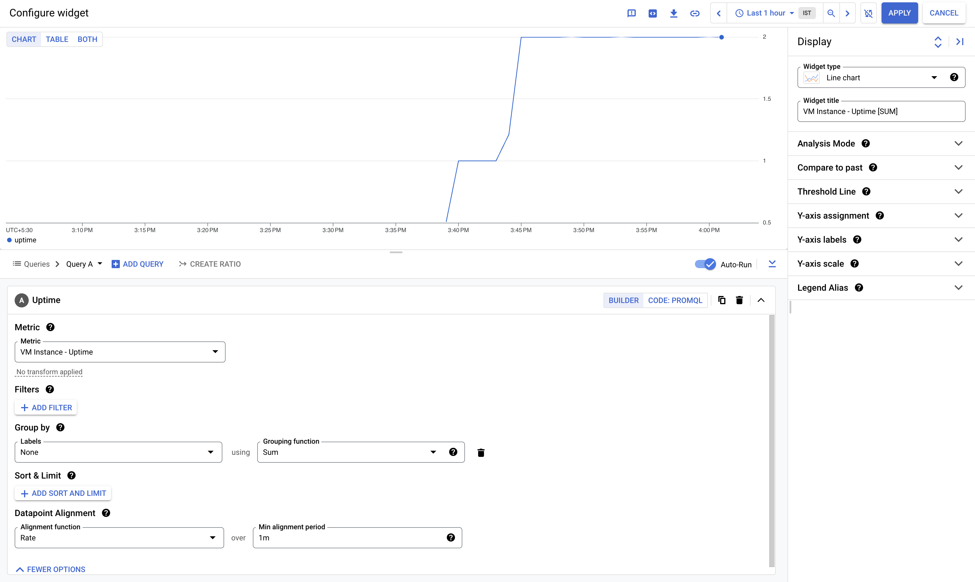 Uptimedashboard