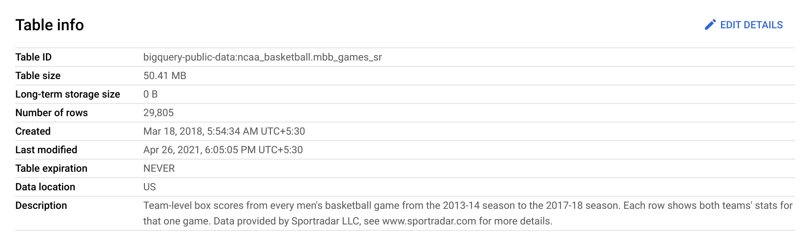 Exploring NCAA Data with BigQuery | Google Cloud Skills Boost