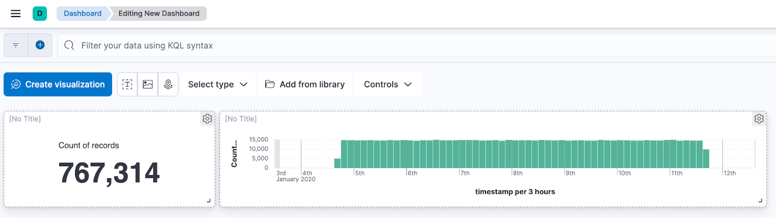 Resize Visualization