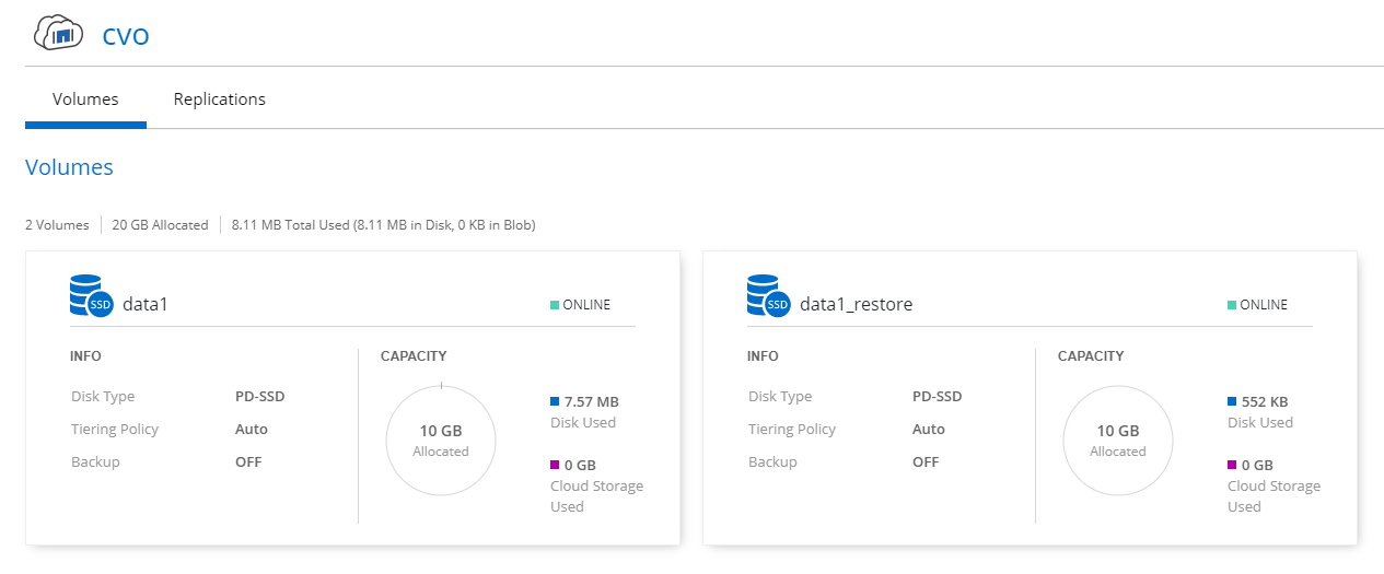 Volumes page with sections for data1 and data1 restore