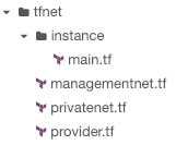The folder structure where there are four tf files in the instance folder, which is within the tfnet folder