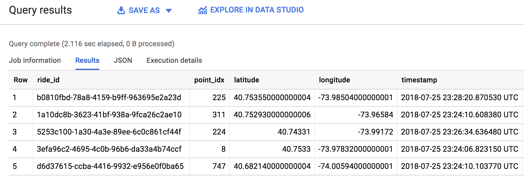 Query results page