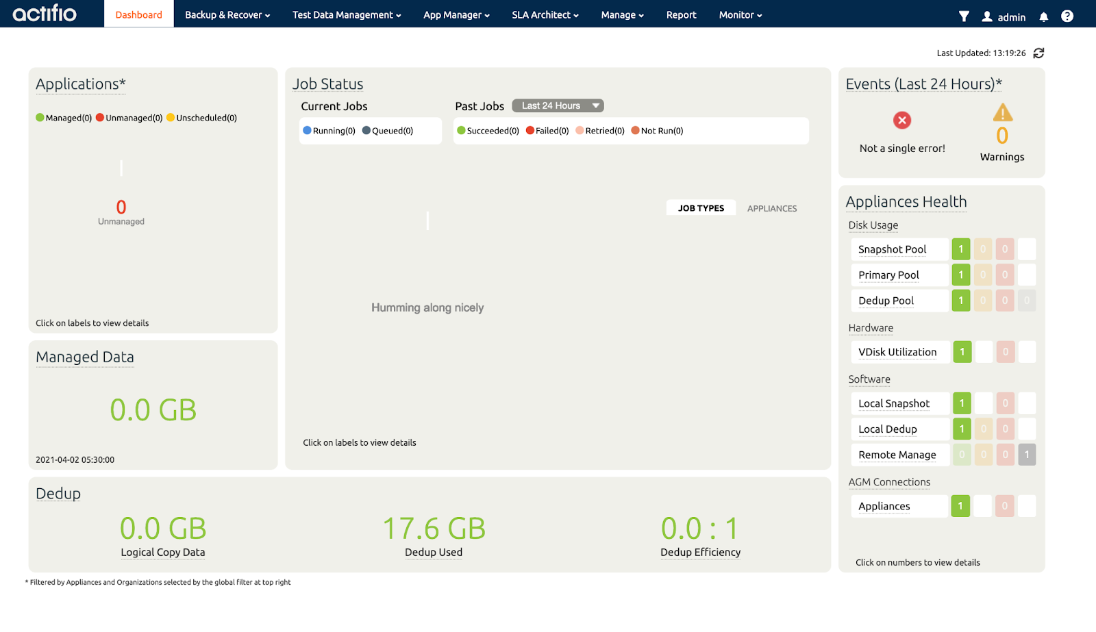 The Actifio dashboard, which includes several categories, such as Applications, Job Status, and Managed Data.