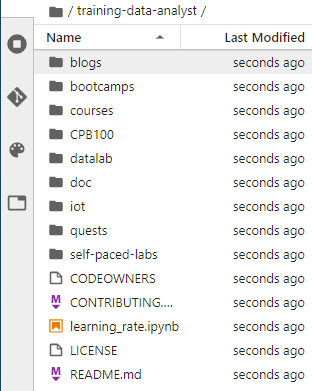 Training data analyst repository