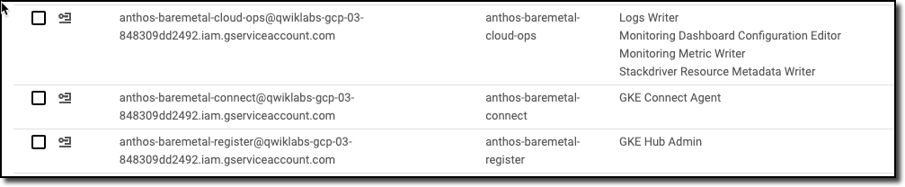 A list of service accounts and their role assingments