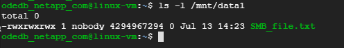 Output