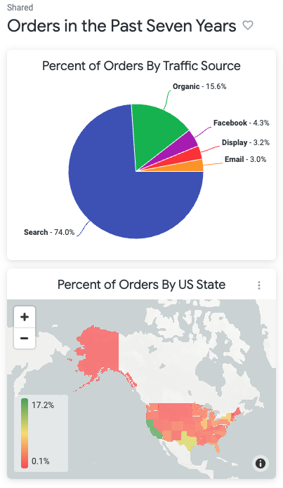 Dashboard with two visualizations showing pie chart and map graph