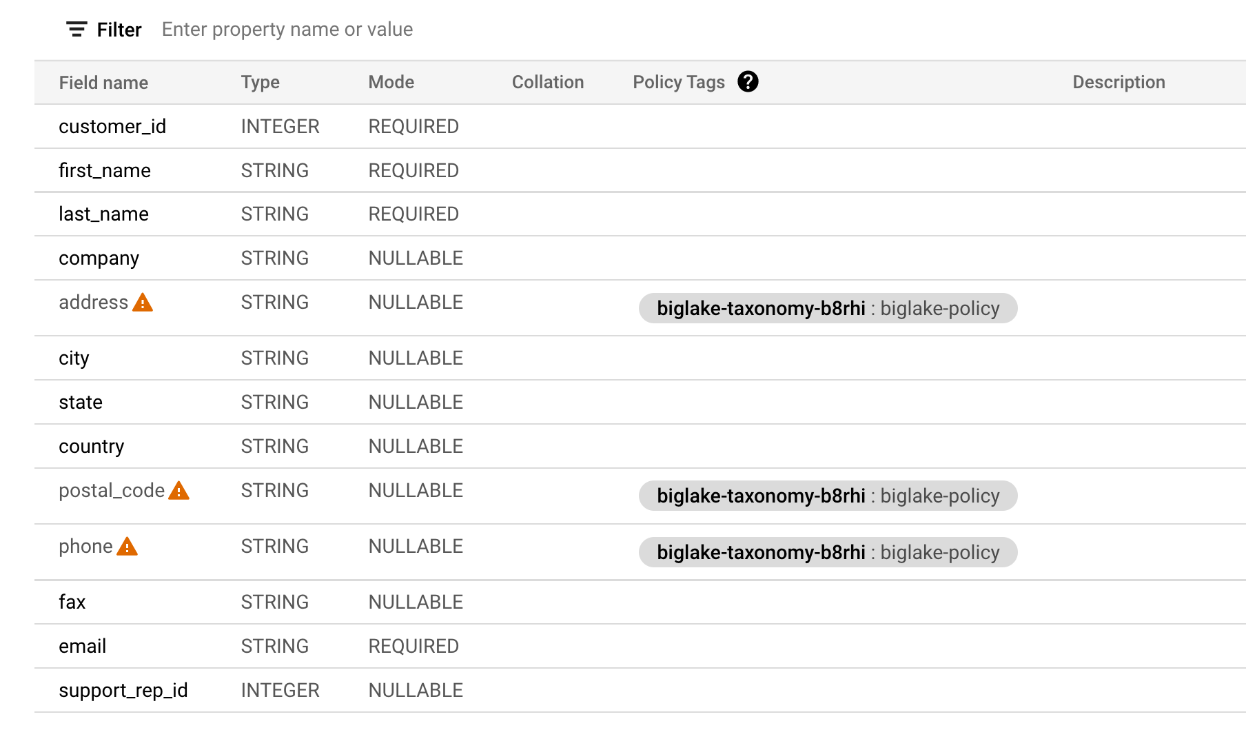 table schema updated