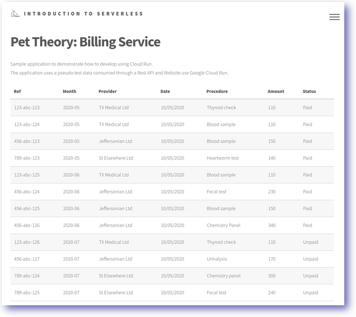 Pet Theory: Billing Service page