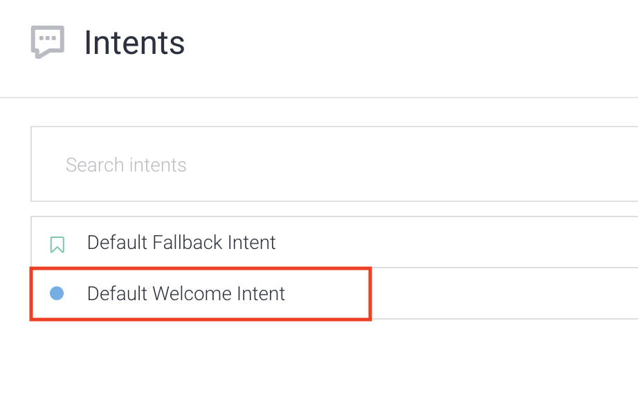 Intents tab with Default Welcome Intent option highlighted