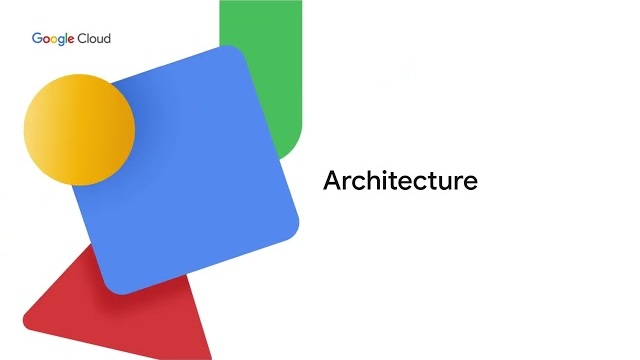 Activity Thumbnail for Customer Engagement Suite with Google AI Architecture