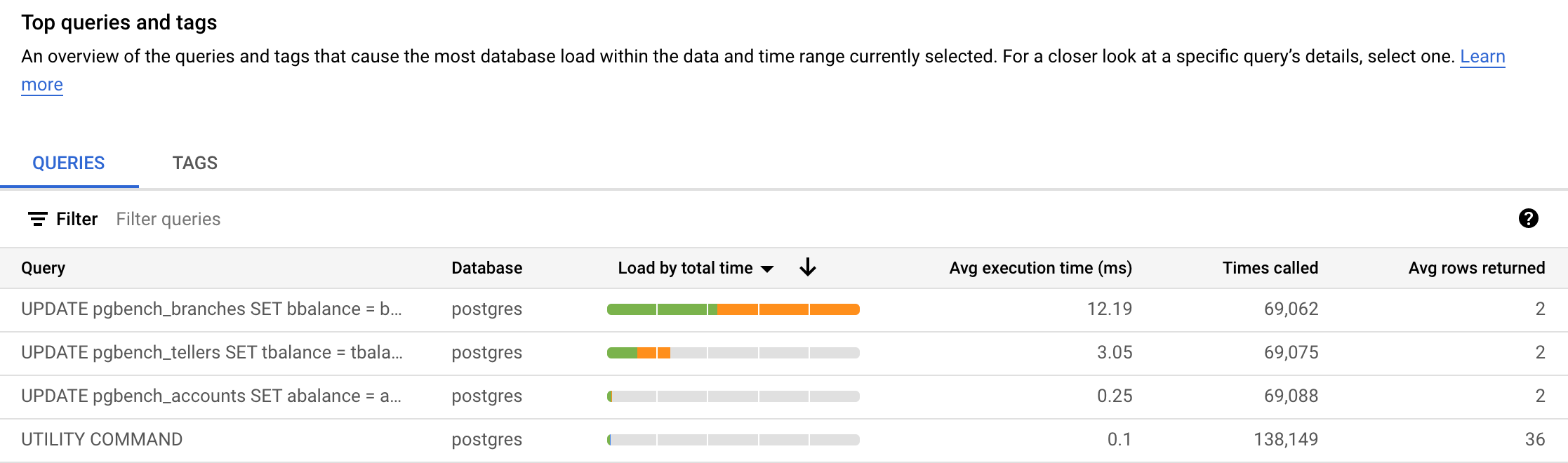 TopQuery.png