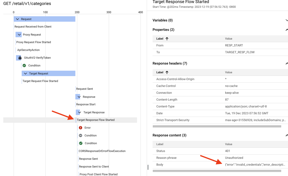 Target Response Flow Started highlighted, Response content Body shows invalid_credentials error