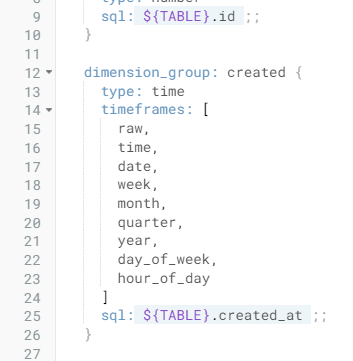 As medições do dia da semana e da hora do dia listadas no código.