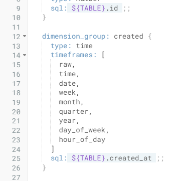 The day of the week and hour of day measures listed within the code.