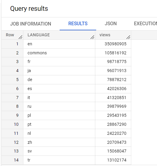 bq-select_count_clustered.PNG