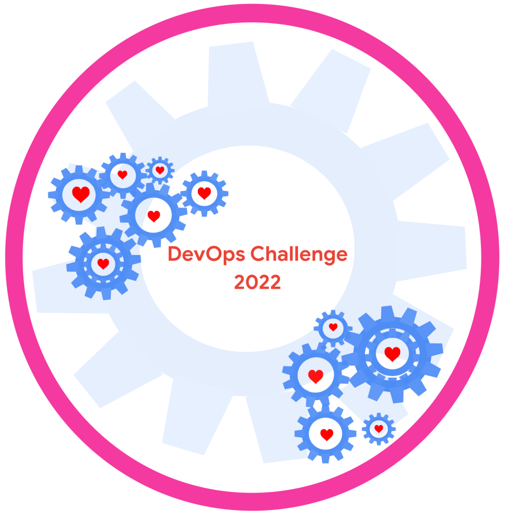 DevOps: A beautiful relationship のバッジ