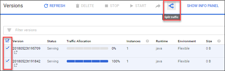 App Engine Versions page with all versions selected and Split traffic icon highlighted