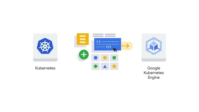 Activity Thumbnail for Architecting with Google Kubernetes Engine: Workloads