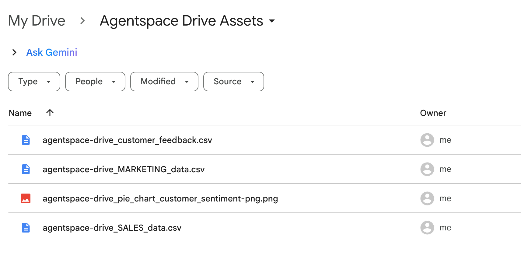 Agentspace Drive Assets in Drive