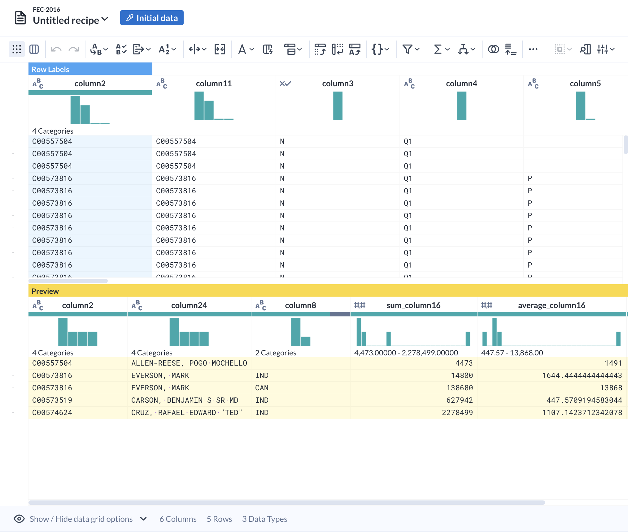 Campaign Contributions のページ