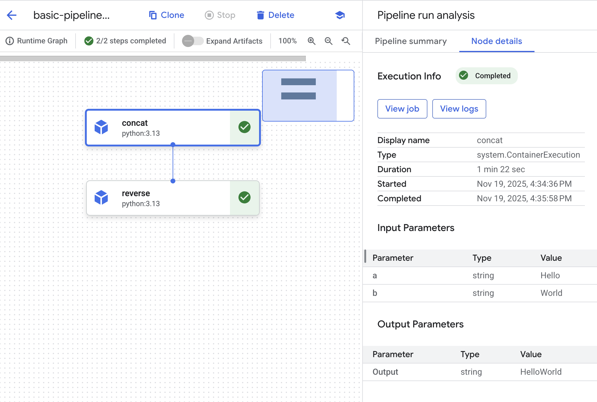 The execution graph and the associated details