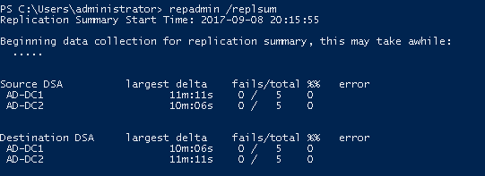 Output confirming the start of data collection for replication summary which may take a while