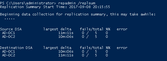 Resultados en los que se confirma el inicio de la recopilación de datos para el resumen de replicación, cuyo proceso podría tardar un momento