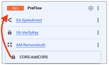 Arrow showing that the CORS-AddCORS policy should move to the beginning of the Request PreFlow